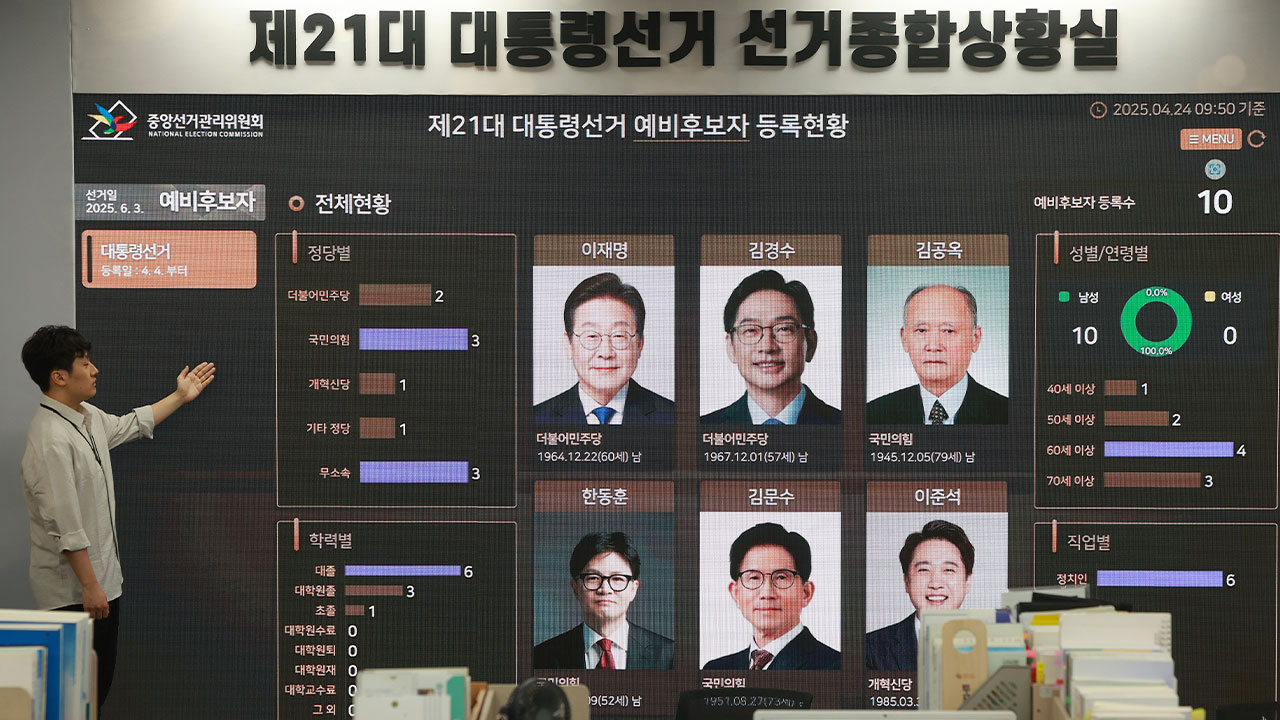 21대 대선 재외바카라사이트 주사위 잠정 등록 26만여 명‥20대 비해 3만 명↑