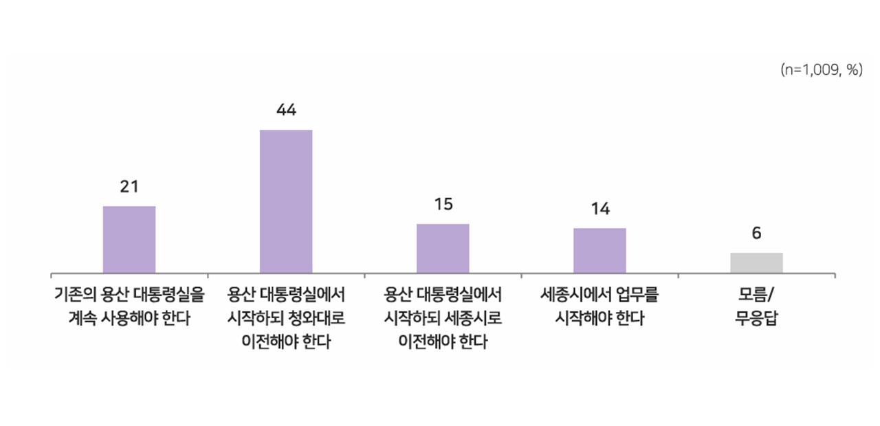 [여론조사③] 한덕수 출마 반대 60%‥"비상계엄 사태 연관 의혹"