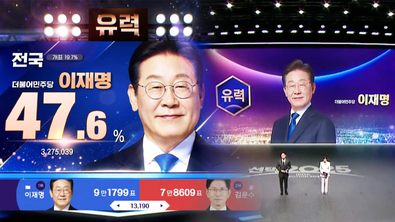 MBC 예측시스템 이재명 당선 유력