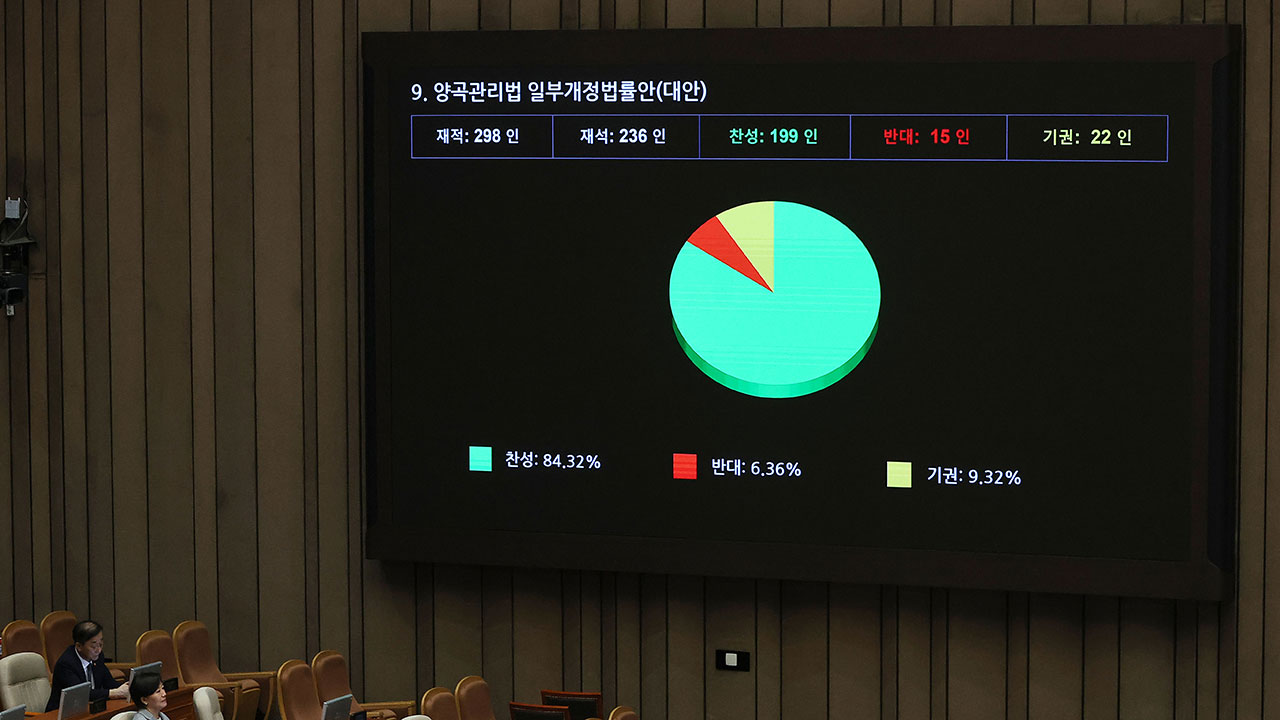 양곡관리법·농안법·공항시설법, 국회 본회의 통과