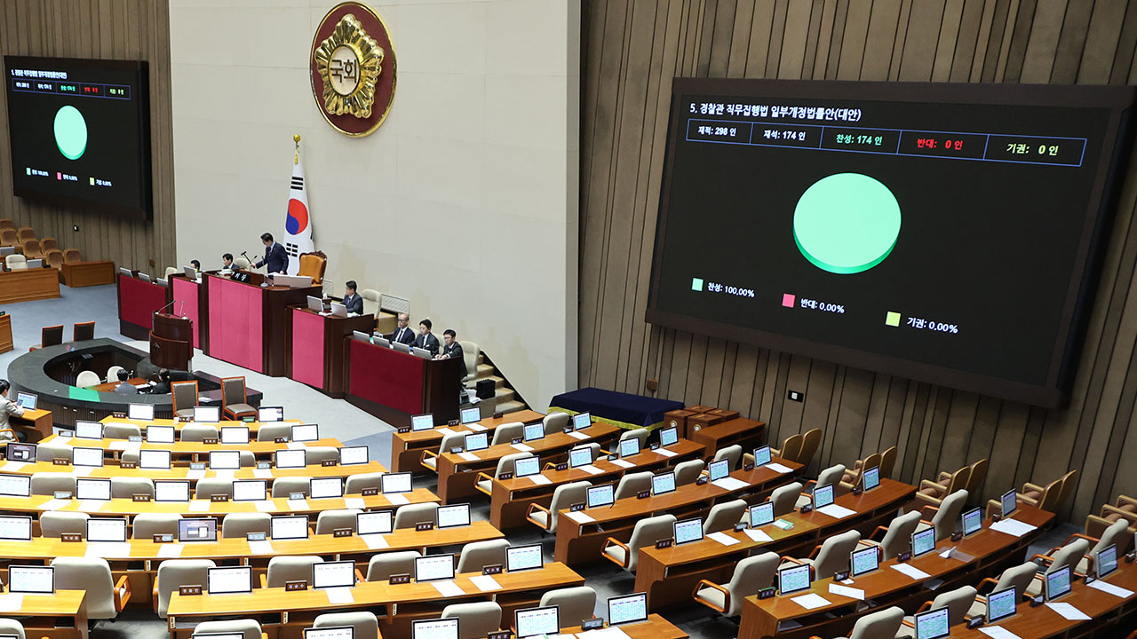 '대북전단 제재' 경찰 직무집행법 본회의 통과‥'필버 재격돌' 전망