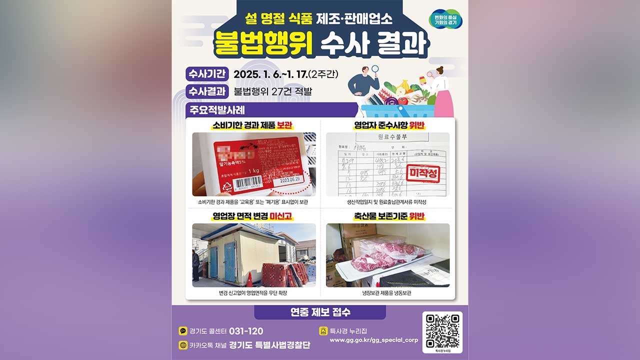 경기도 특사경, '엉터리 재료 보관' 먹거리 업체 대거 적발