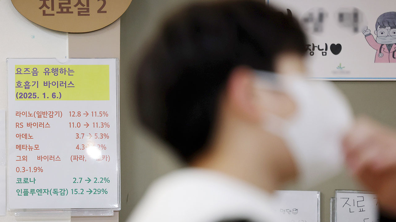 독감 환자 4주 연속 줄었지만 여전히 유행 기준의 3.5배