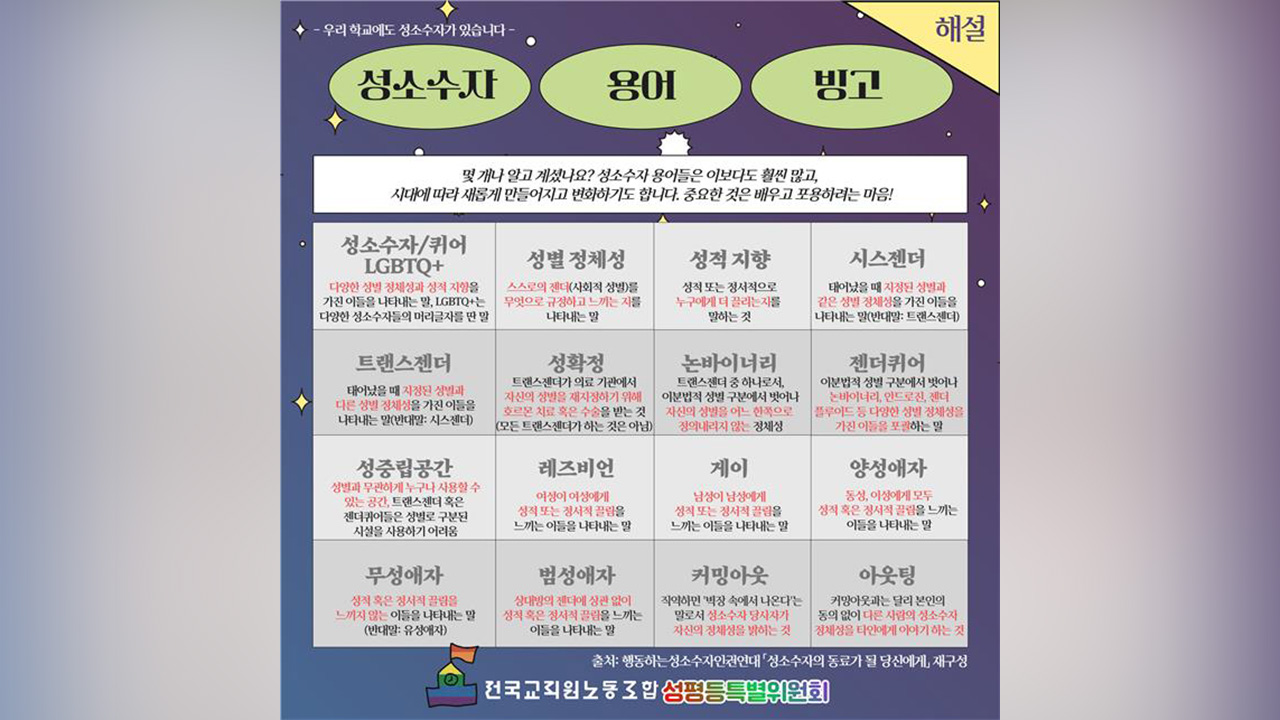 성소수자 교사 10명 중 7명 "학교에서 차별·혐오 표현 들어봤다"