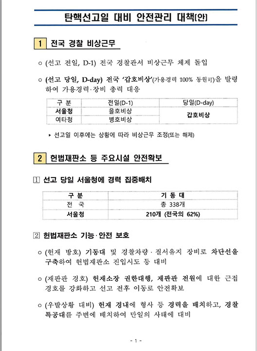 탄핵 선고일 바카라사이트 비타임 62% 서울 배치‥헌법재판소엔 형사 투입