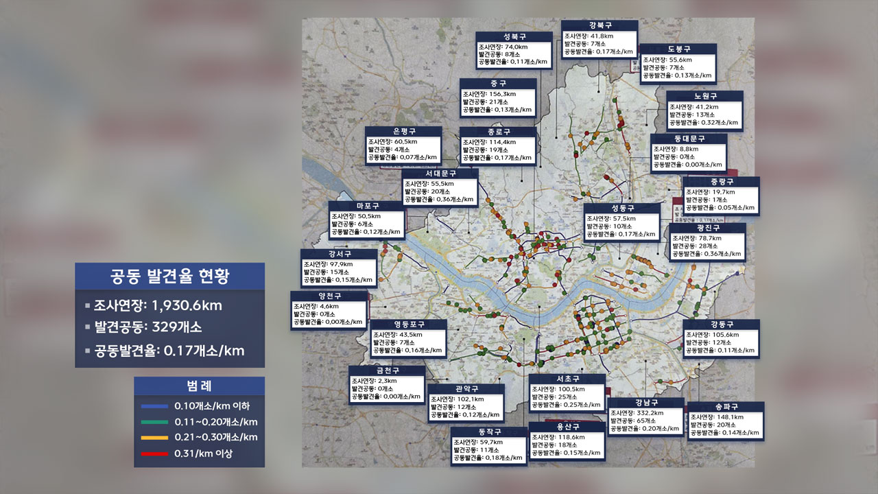 [단독] 서울 도심 아래 '빈 구멍' 329곳 확인‥38곳 긴급 복구 필요