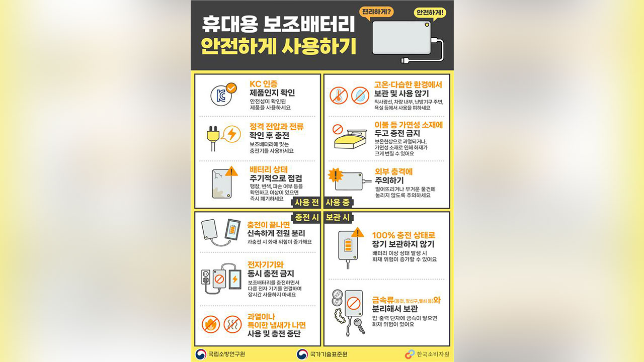 "보조배터리 이불 위에서 충전 금지"‥화재예방 수칙 배포