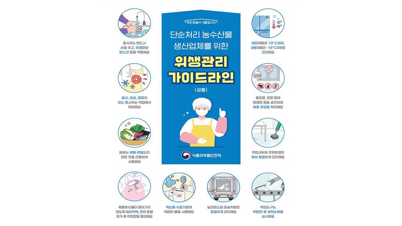 식약처, 절임배추 등 단순처리 농·수산물 자율점검 시범사업