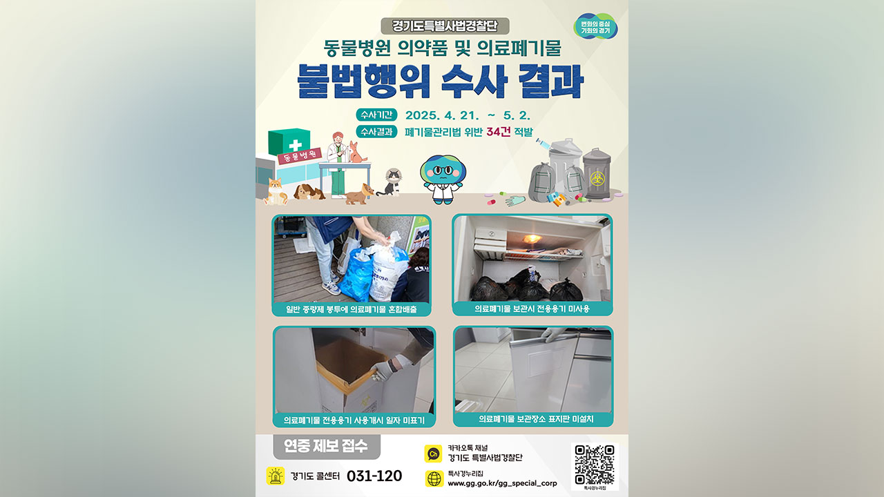 의료폐기물을 종량제 봉투에‥경기도, 동물병원 34곳 불법 적발