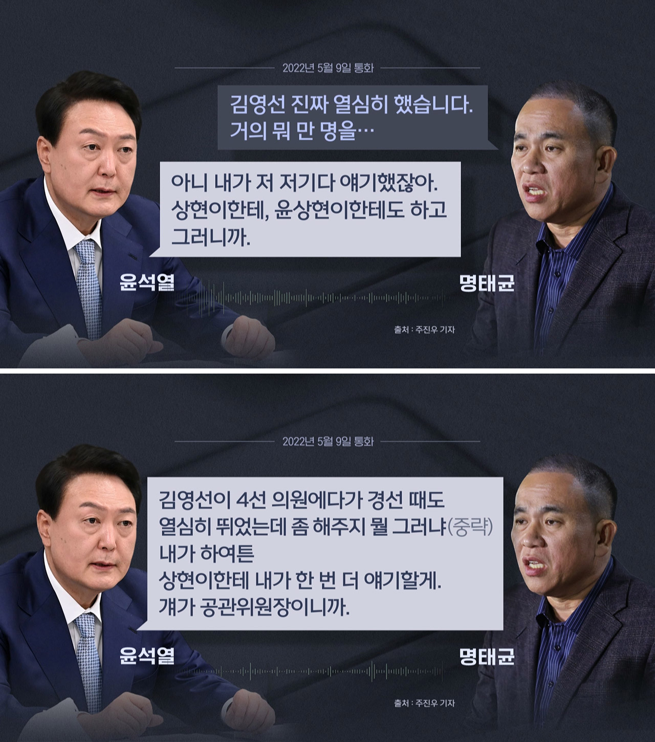 [단독] 윤상현, "'김영선 좀 해줘라'는 윤석열 전화 받았다" 진술