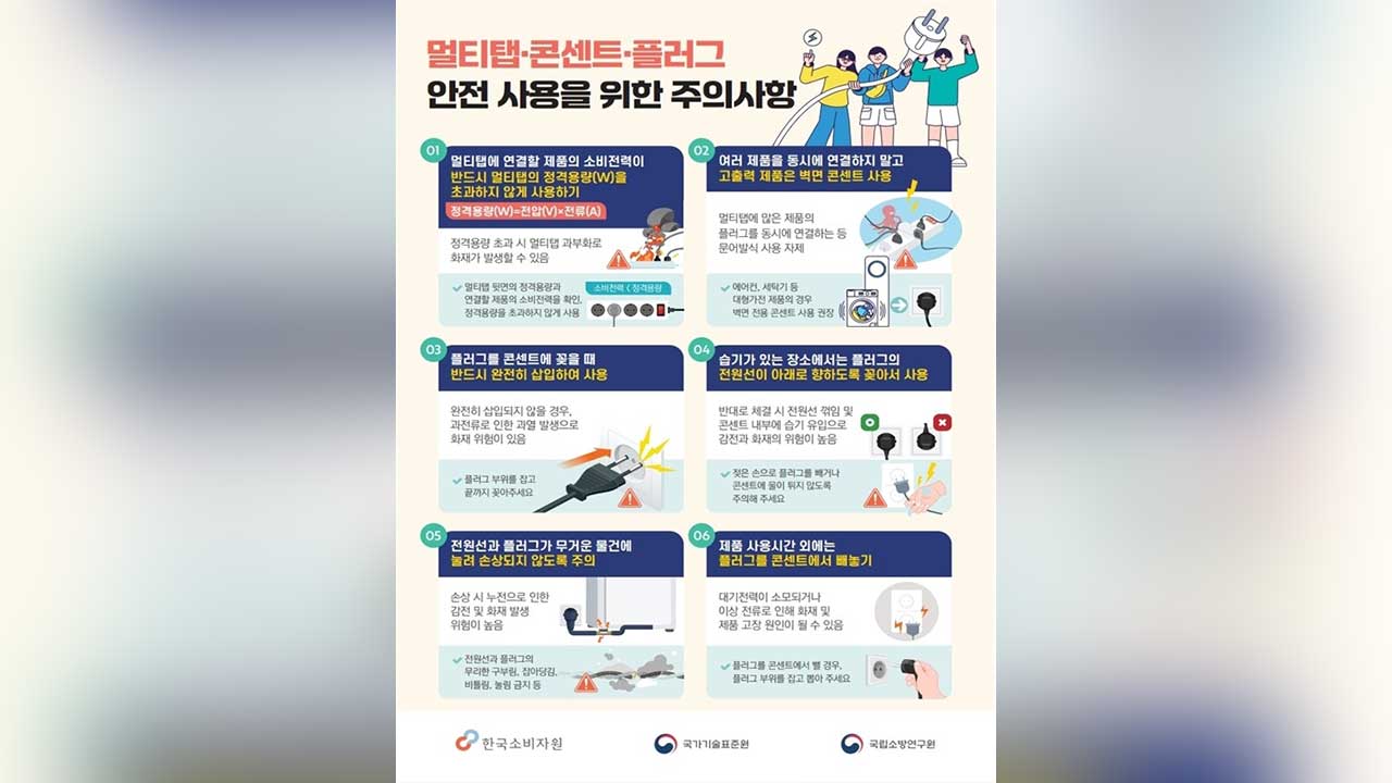 멀티탭 안전사고 최근 4년간 계속 늘어‥"문어발식 사용 자제"