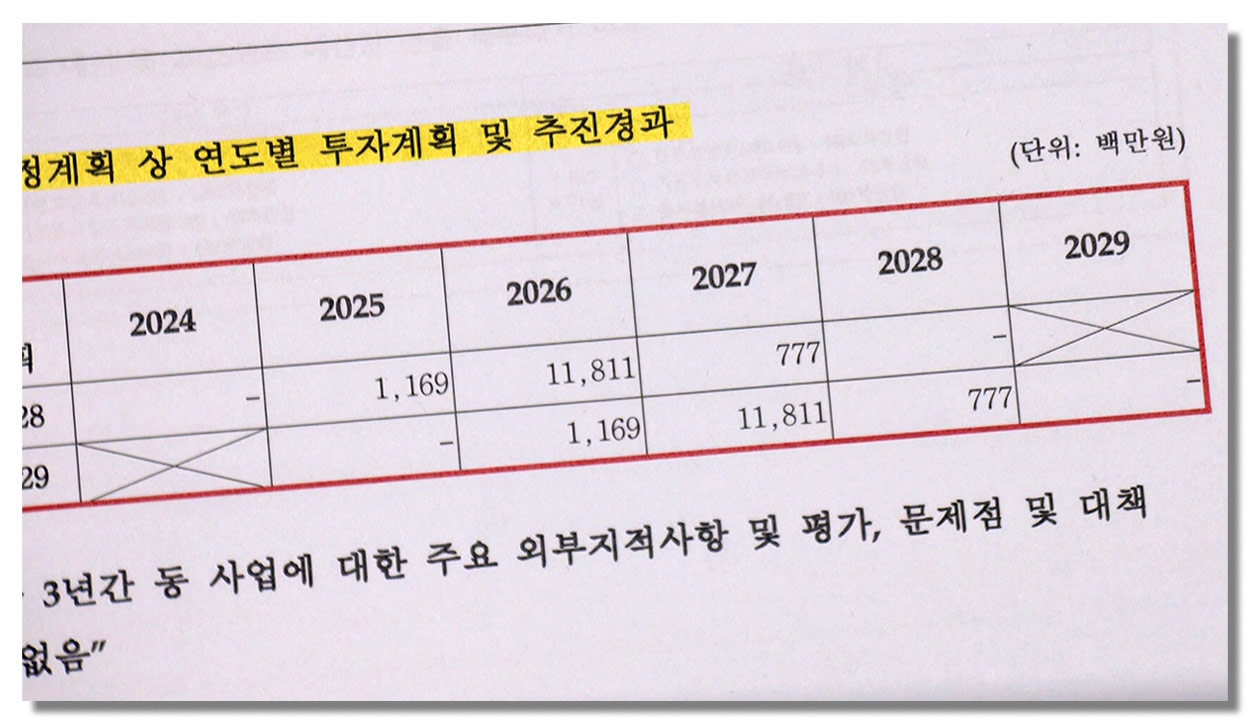 尹-김건희 구속에 텅 빈 사저‥경호시설 138억 예산은 어디로? [서초동M본부]