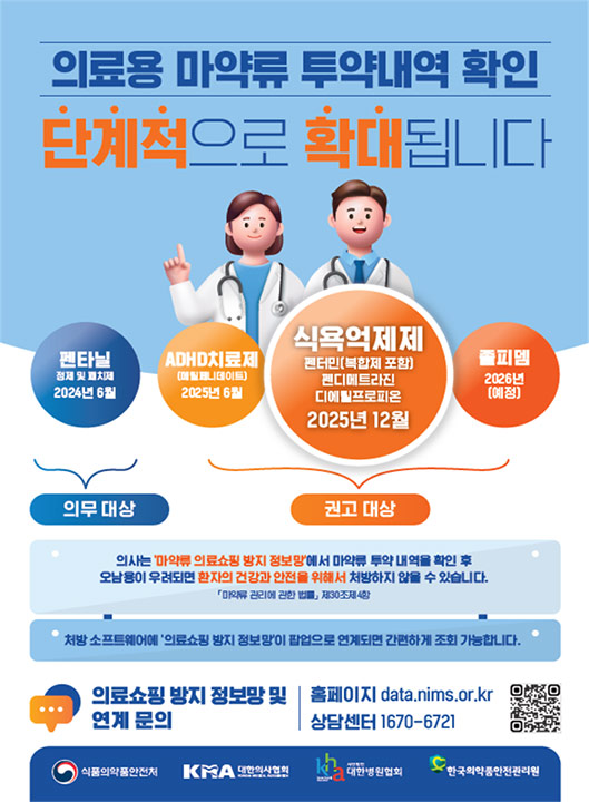 처방 전 투약내역 확인 대상에 식욕억제제 포함‥의료쇼핑 방지
