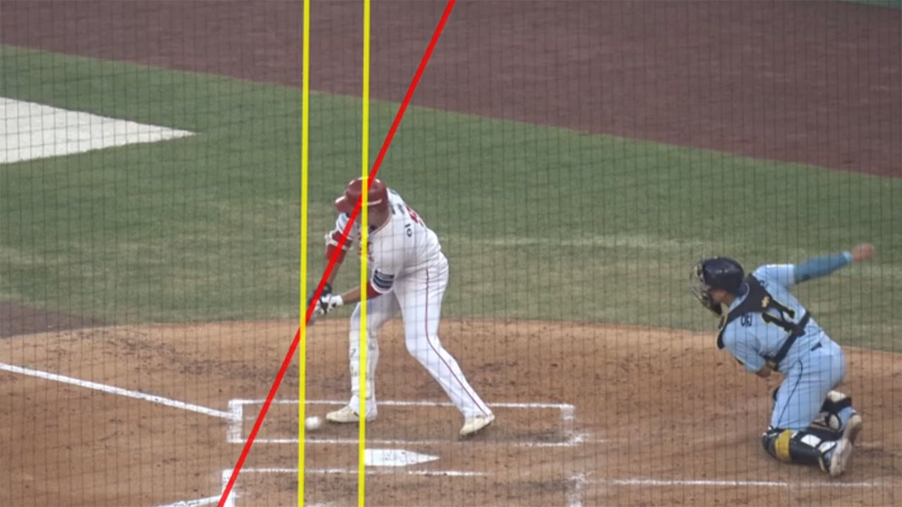[단독] '체크스윙 논란 종식' KBO "빠르면 8월부터 1군도 비디오판독"