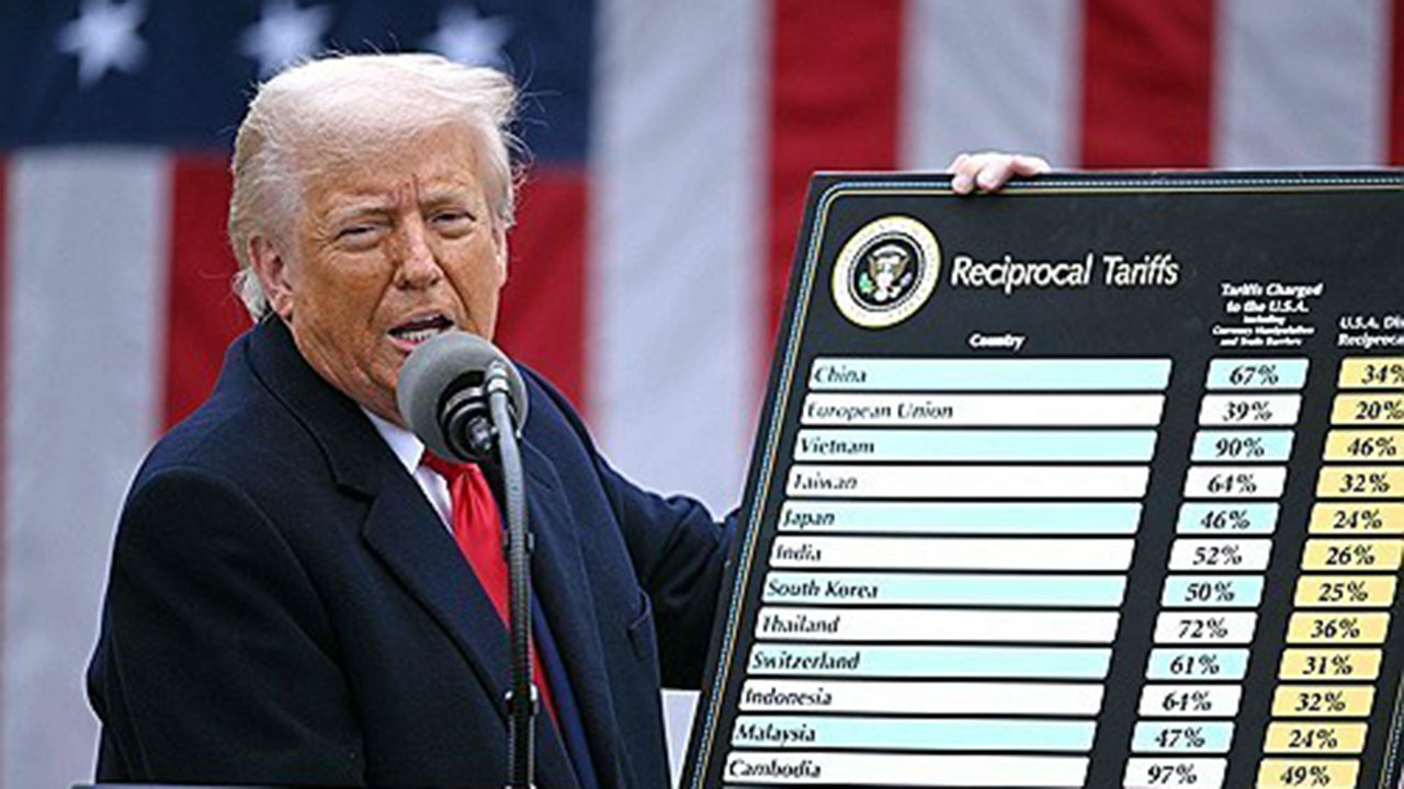 IMF, 올 세계 경제성장률 3.3%→2.8%로‥美 전망도 0.9%p 하향