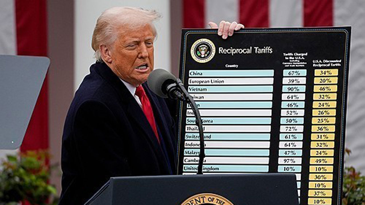 트럼프 "관세 없었으면 미 파괴되고 군사력 소멸됐을 것"