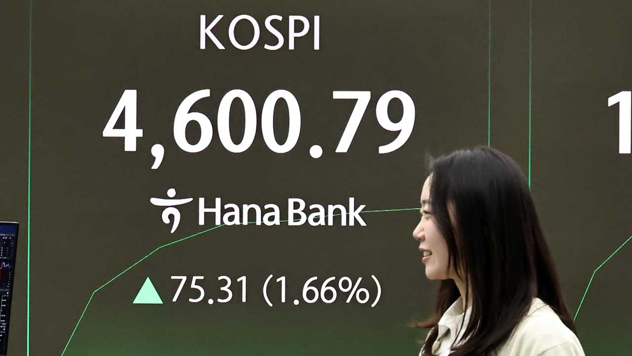 코스피 장중 4,600 돌파‥전날 기록 깨며 4,566으로 출발
