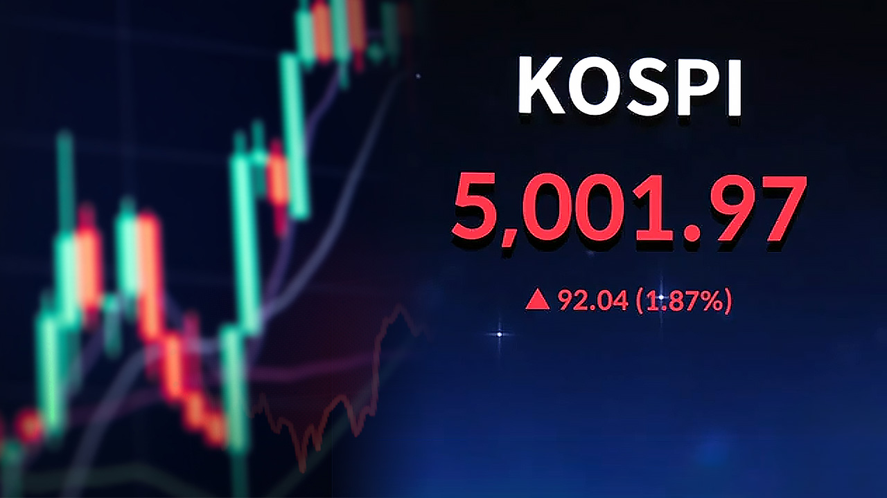 코스피, 개장 직후 사상 첫 5,000선 돌파