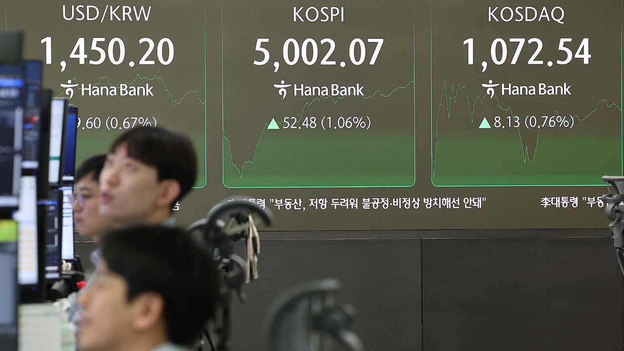 코스피, 장중 5,040선 돌파‥트럼프 '관세 25%' 발언에 하락 후 반등