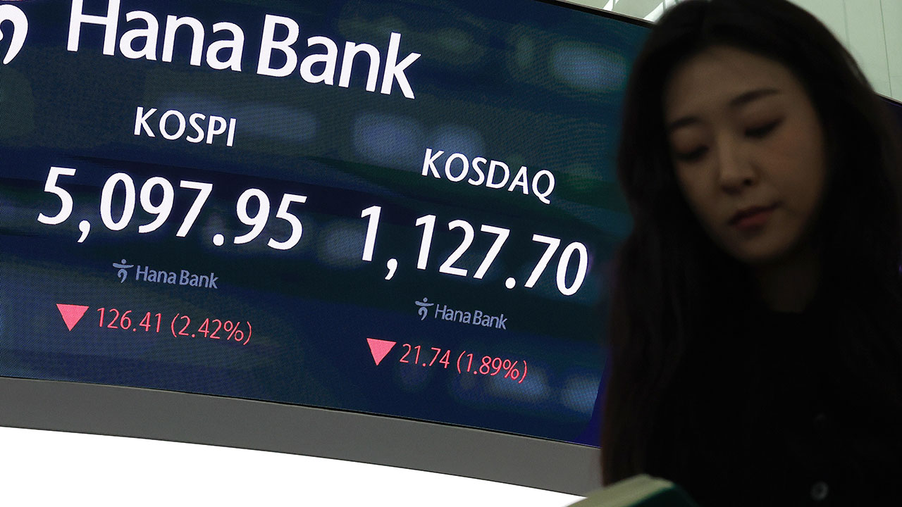 '매파 연준의장' 지명‥뉴욕 증시 하락에 코스피 하락 출발