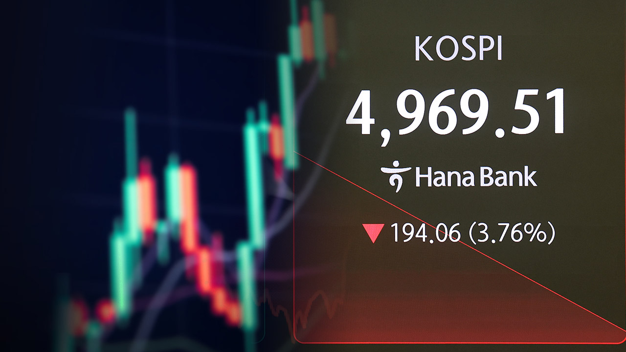 코스피 급락에 매도 사이드카 발동