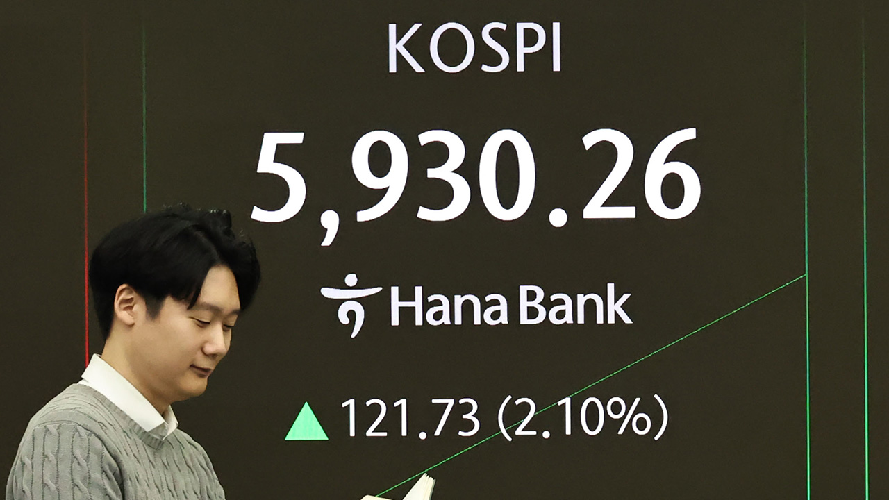 미국 관세 불확실성에도 코스피, 사상 첫 장중 5,900선 돌파