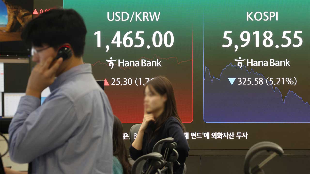 외국인 '팔자'세에 코스피 급락‥매도 사이드카 발동