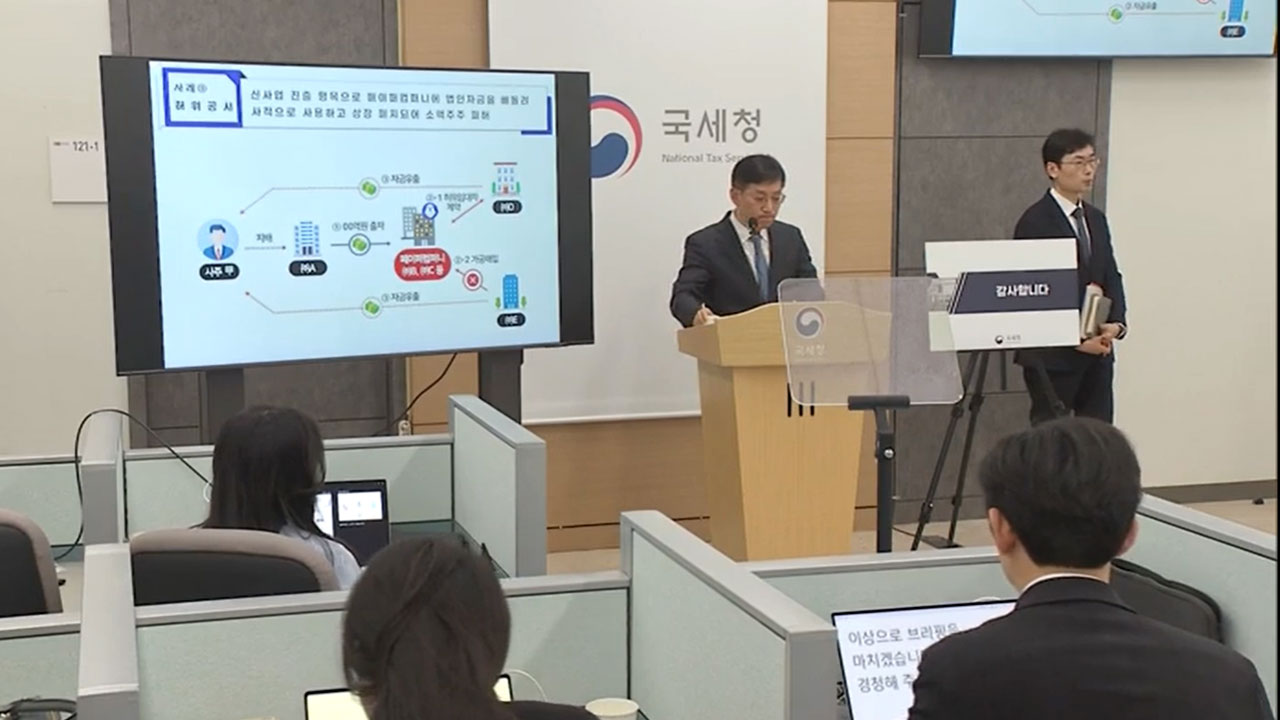 기업사냥꾼 80억 먹튀 후 주가 반토막‥주가조작 세력 대거 세무조사