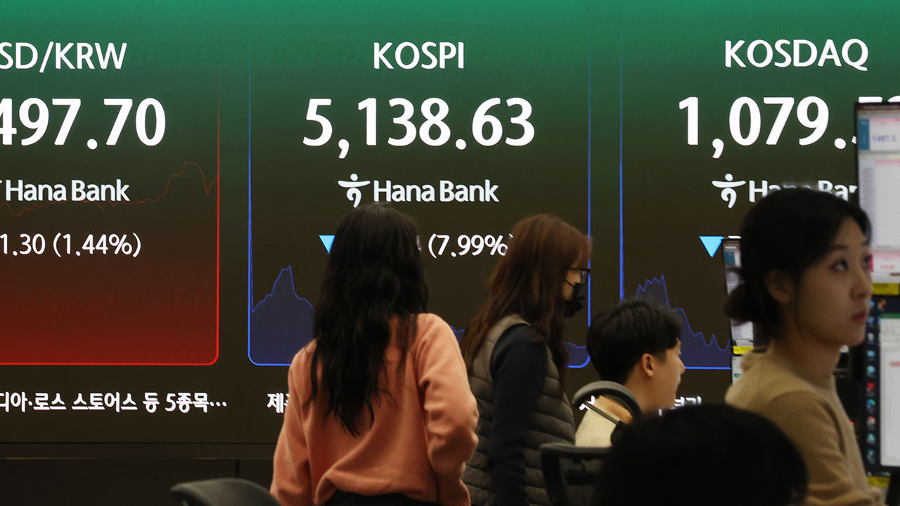 코스피 1단계 서킷브레이커 발동‥코스피·코스닥 사이드카도 잇달아