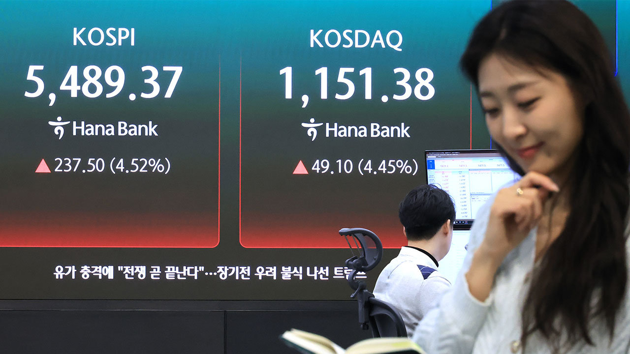 코스피 5% 급등‥장 초반 코스피 급등에 매수 사이드카 발동