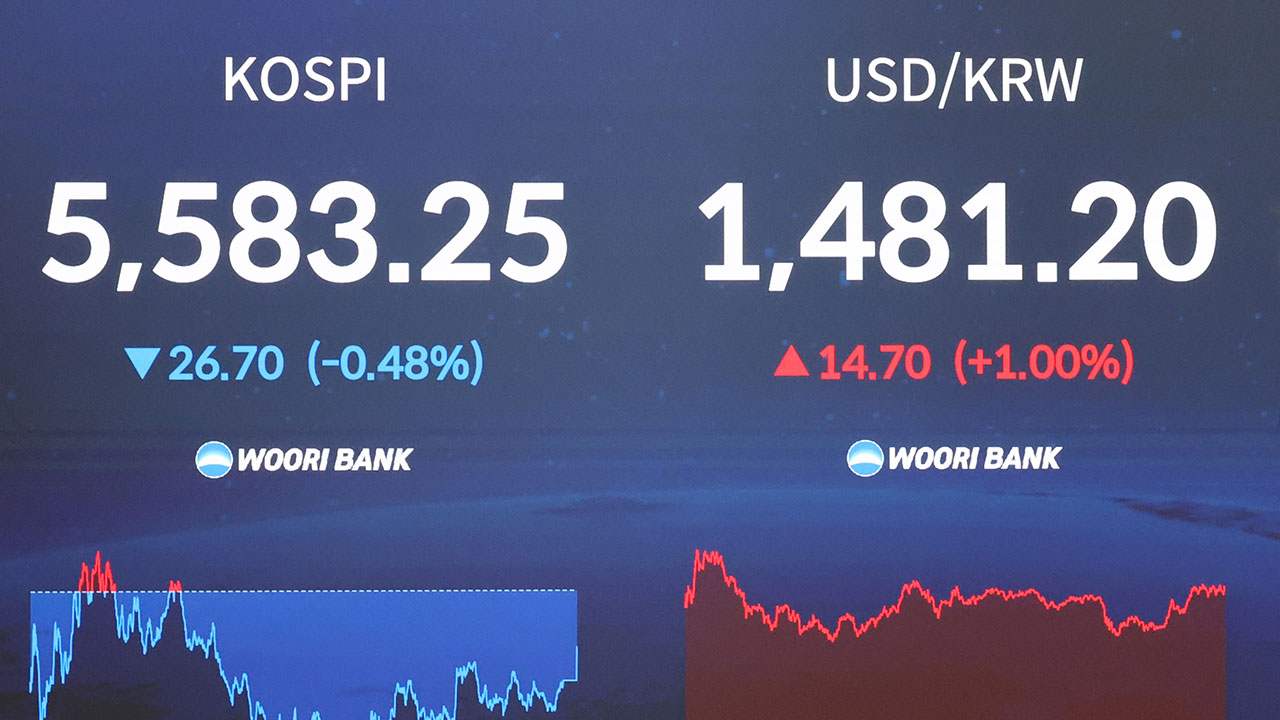5,600선 넘지 못한 코스피‥어제보다 0.48% 하락