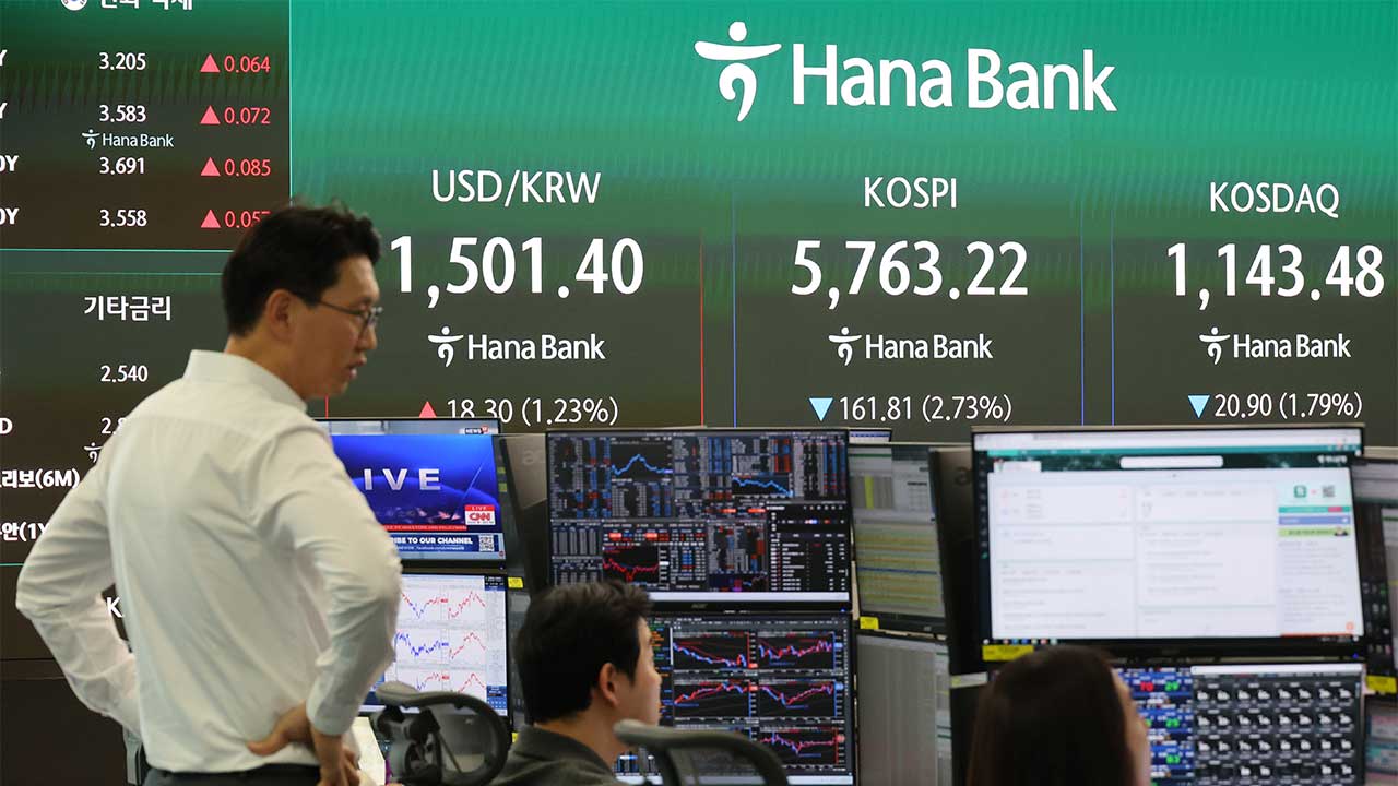 코스피, 고유가·미국 금리 우려에 2.7% 하락‥5,800선 내줘