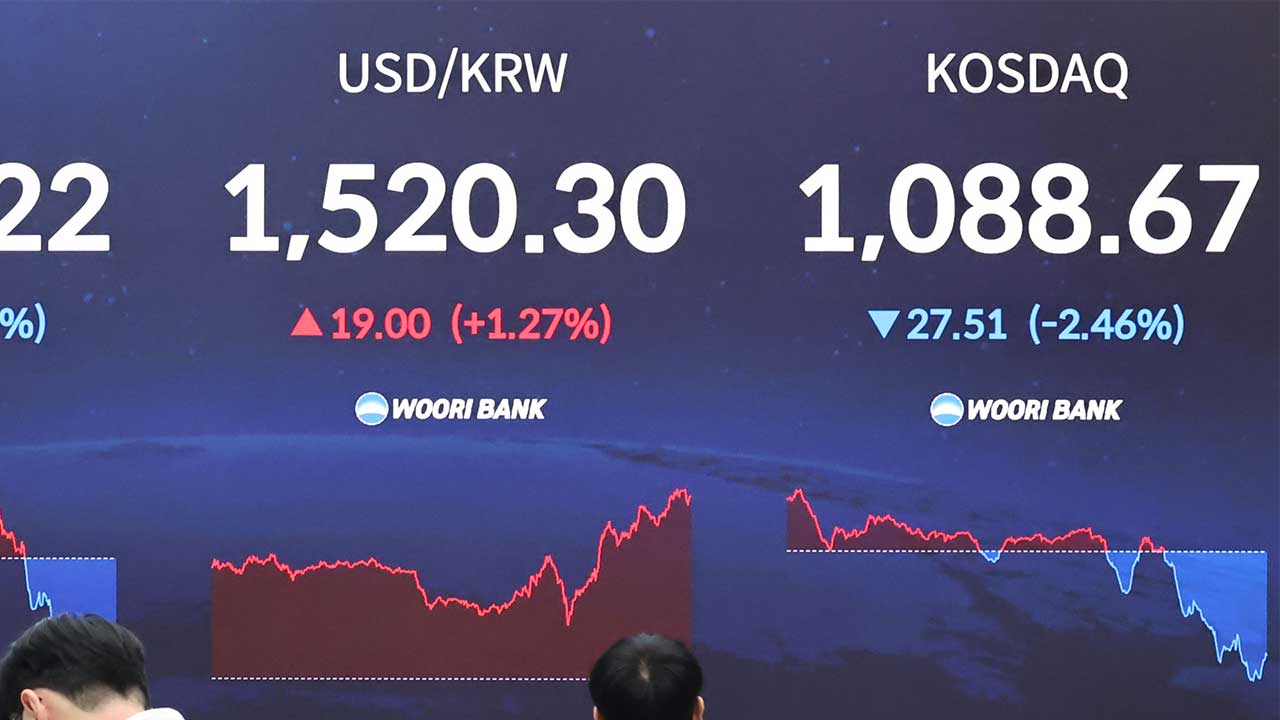 트럼프 연설 이후 코스닥 급락‥매도 사이드카 발동