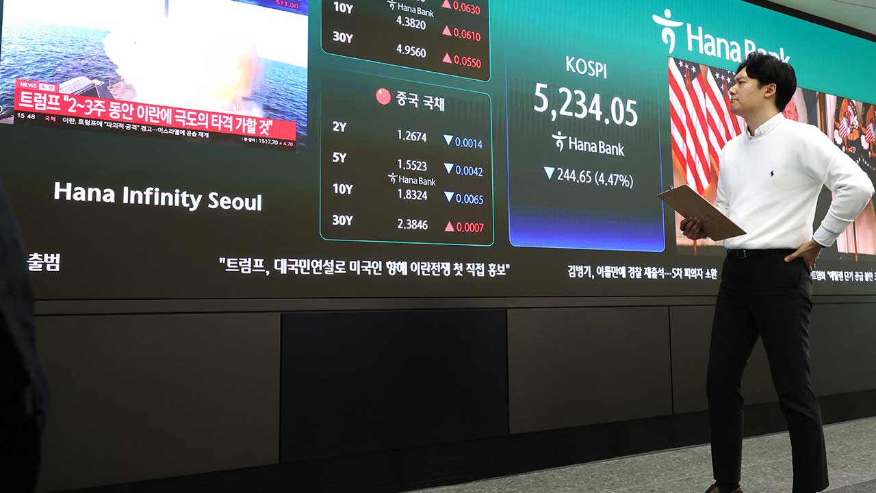 트럼프 연설에 코스피, 장 초반 5,574에서 5,234로 4.47% 하락 마감