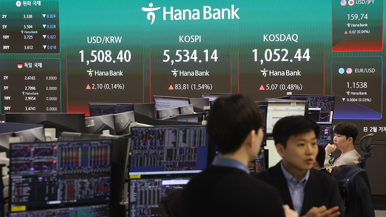 코스피 1.87% 상승 출발‥5,500선 회복