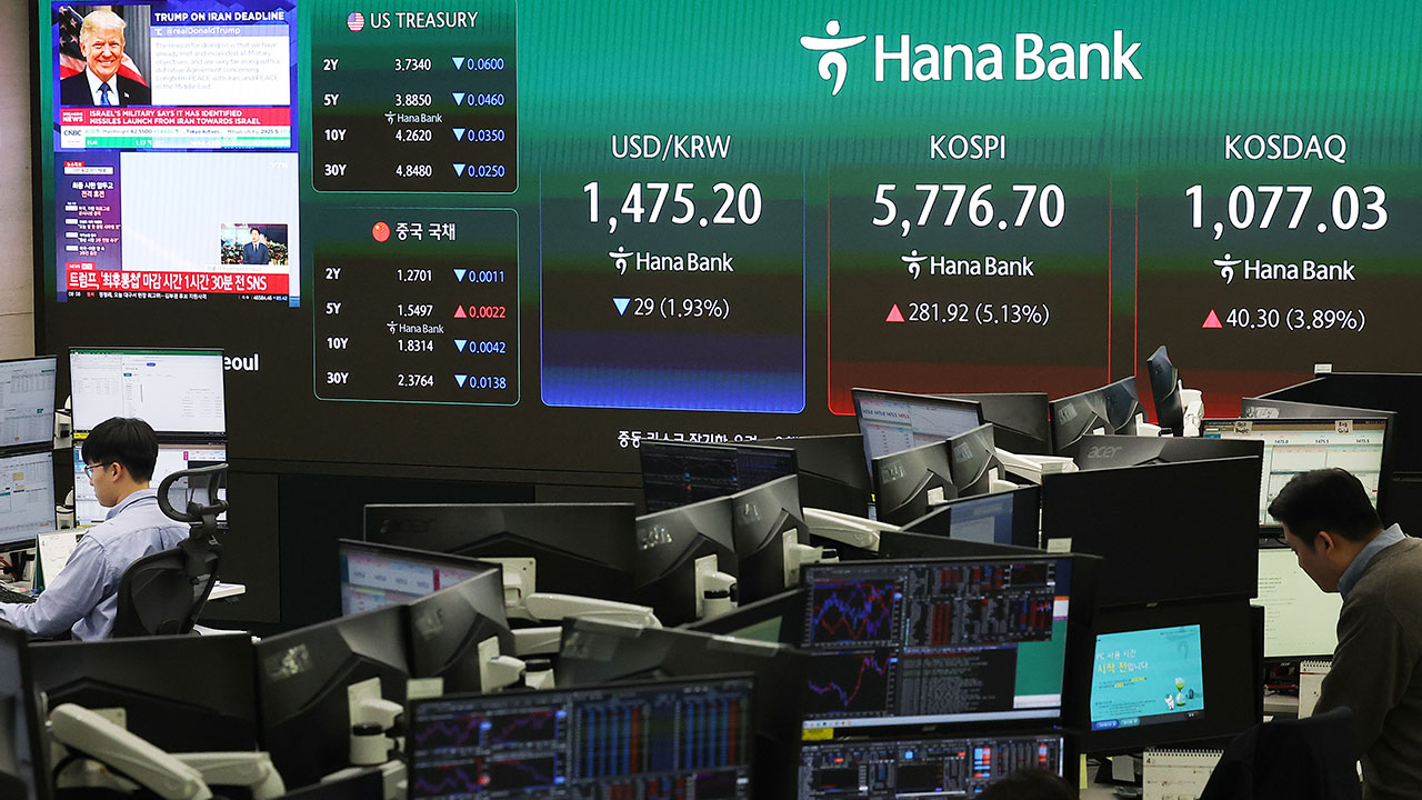 코스피·코스닥 급등에 매수 사이드카 발동
