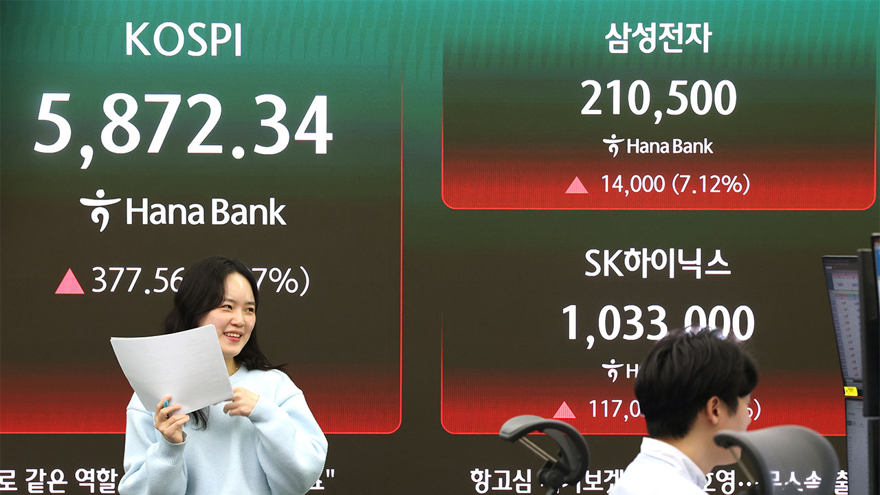 코스피, 종전 협상 소식에 7% 가까이 급등한 5,870대로 마감