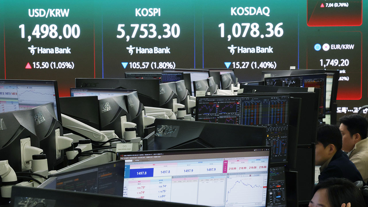 협상 결렬에 코스피 2% 하락 출발‥환율 다시 1500원 육박