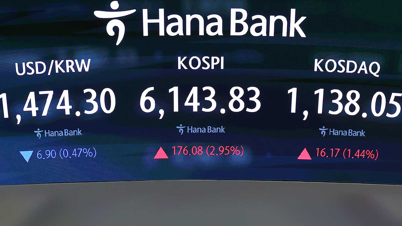코스피 6천 넘기며 출발‥환율도 10원 내린 1,471원