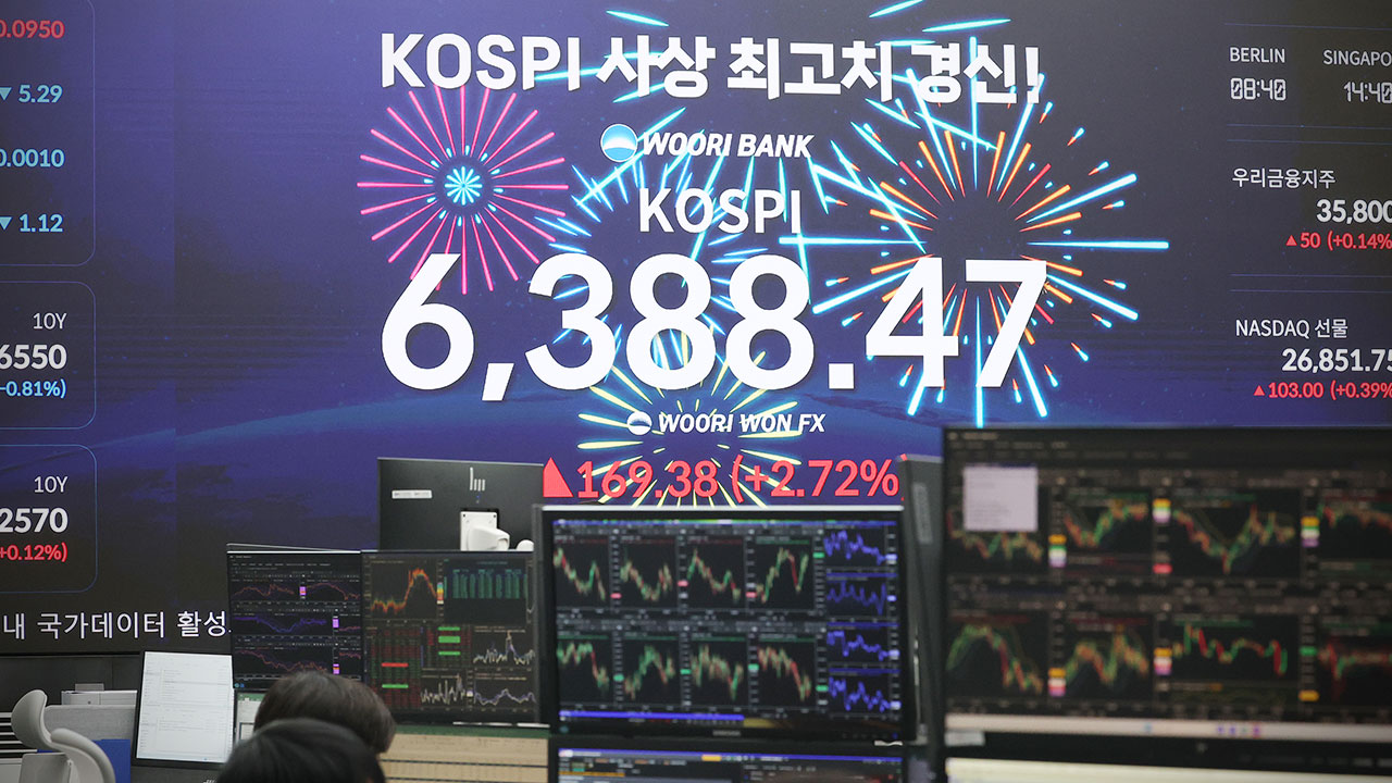 코스피 6,388.47 사상 최고치 경신‥SK하이닉스도 역대 최고가 기록