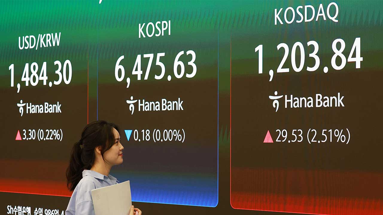 코스피, 6,475 제자리걸음‥코스닥 25년여 만에 1,200선 돌파