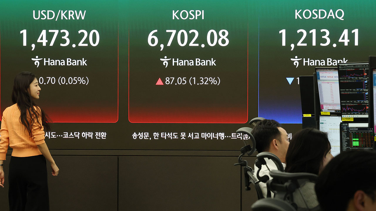 코스피 또 사상 최고가, 한때 6,700 넘기도‥SK하이닉스 130만 원 첫 달성