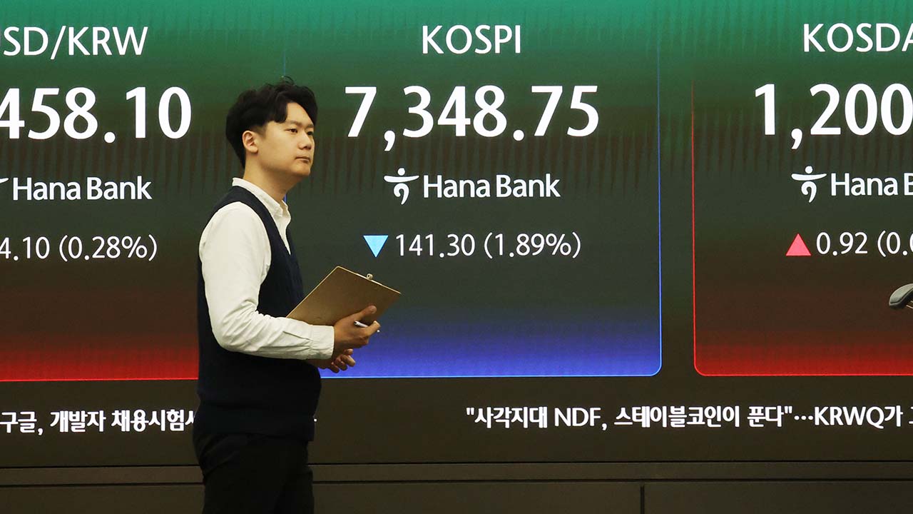 연이틀 최고치 경신하던 코스피 오늘은 1.8% 하락 출발‥현대차만 상승