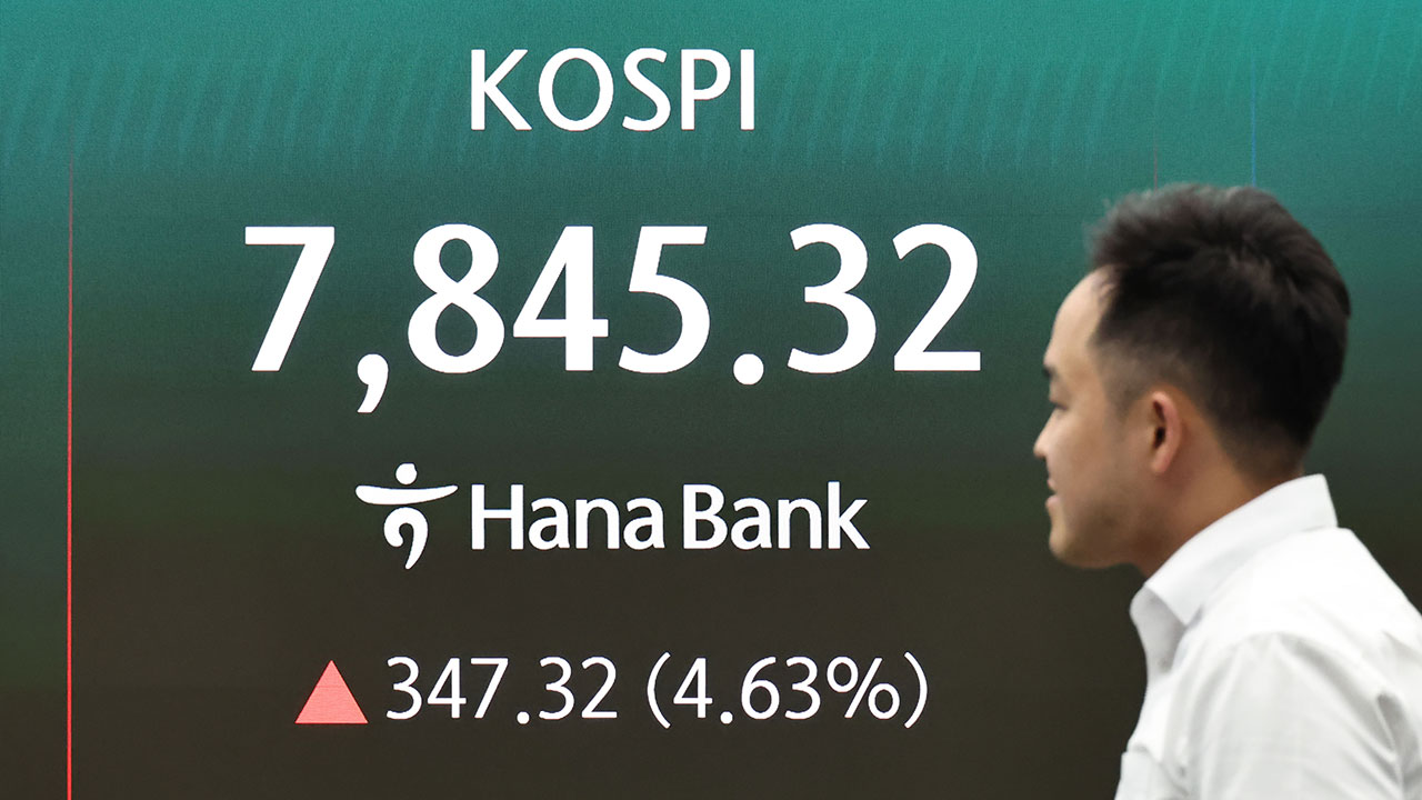 코스피 급등 장중 7,800 첫 돌파‥장초반부터 매수 사이드카 발동