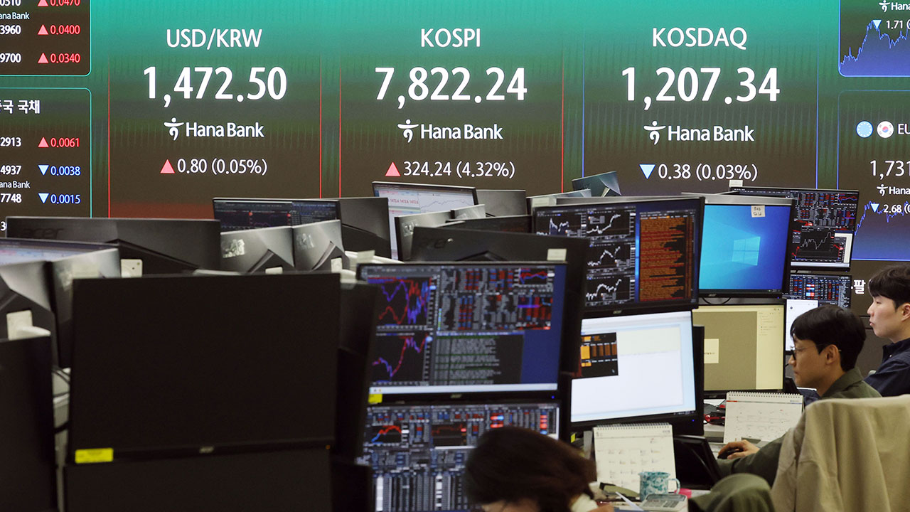 코스피 7,900선 출발‥장 초반 7,999 찍고 장중 사상 최고가 경신