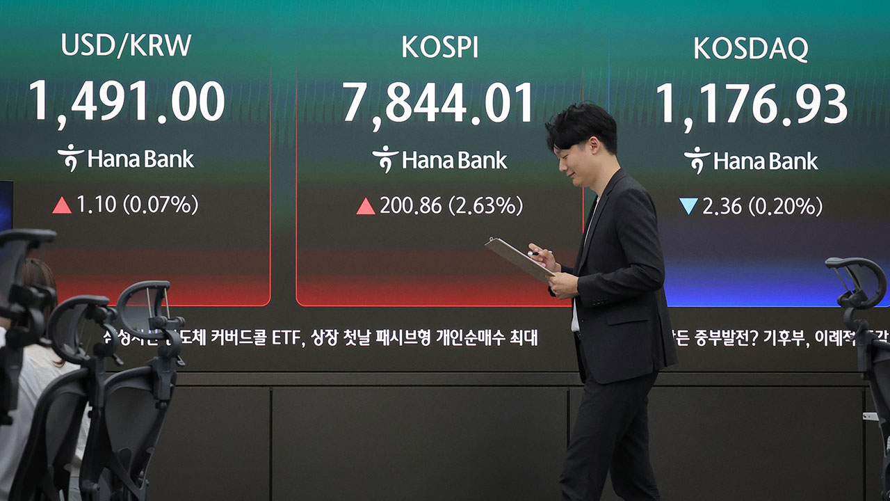 코스피 7,844로 또 사상 최고치‥SK하이닉스 197만 6천 원 최고가 경신