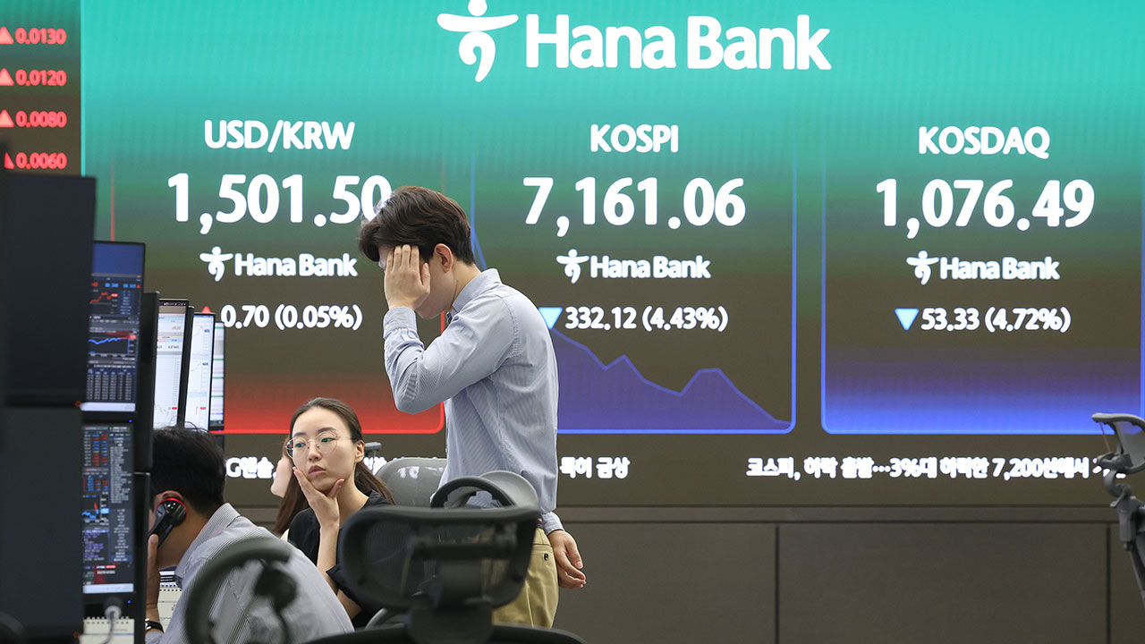 코스피 장 초반 급락세에 '매도 사이드카' 발동‥올해만 9번째