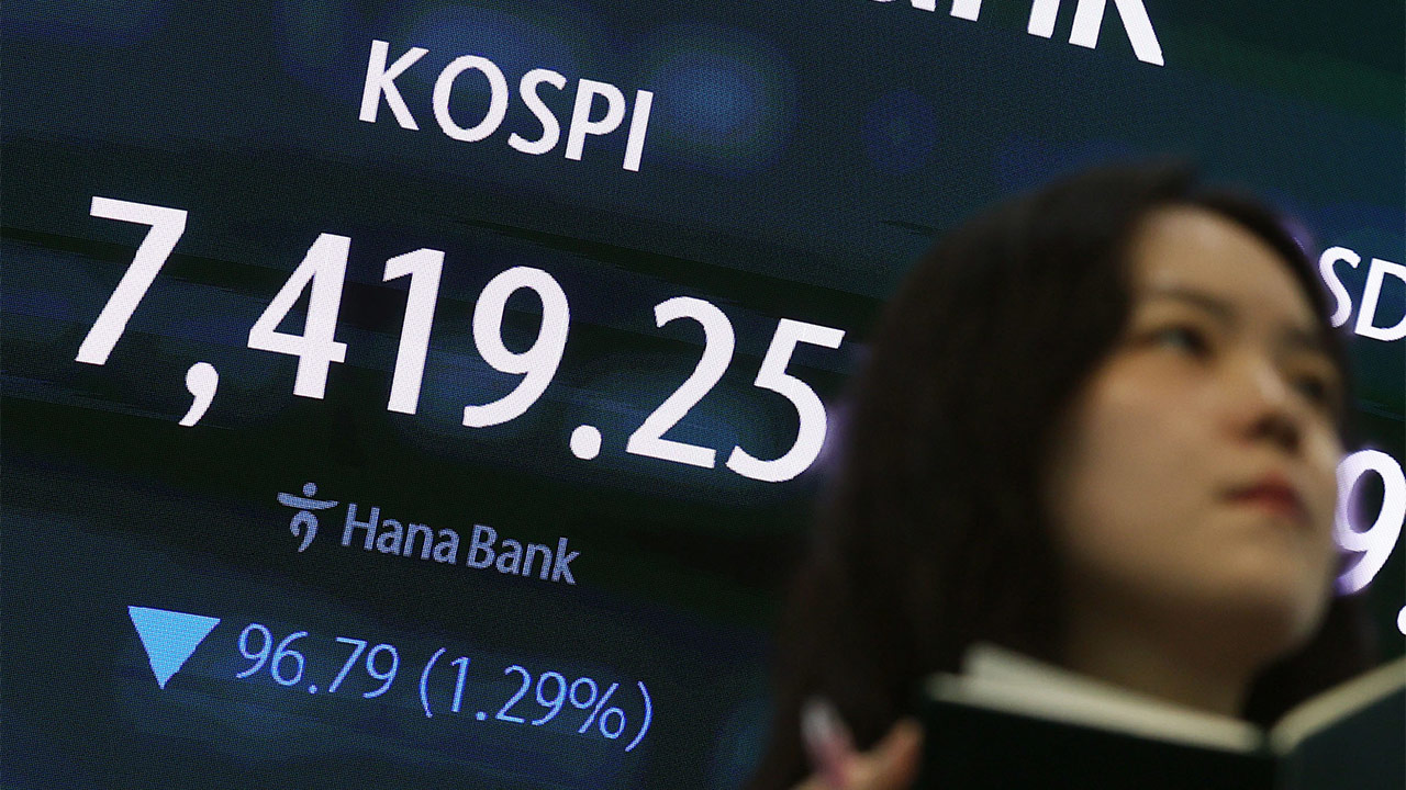 코스피 1.2% 하락 출발, 장 초반 7,400 안팎서 등락 거듭