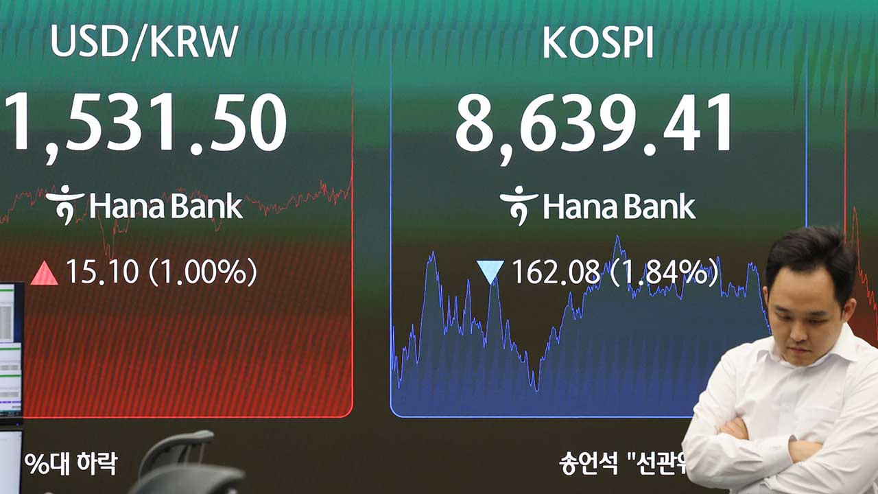 코스피 2% 하락‥외국인 6.9조 원 순매도‥환율 1,529원 마감