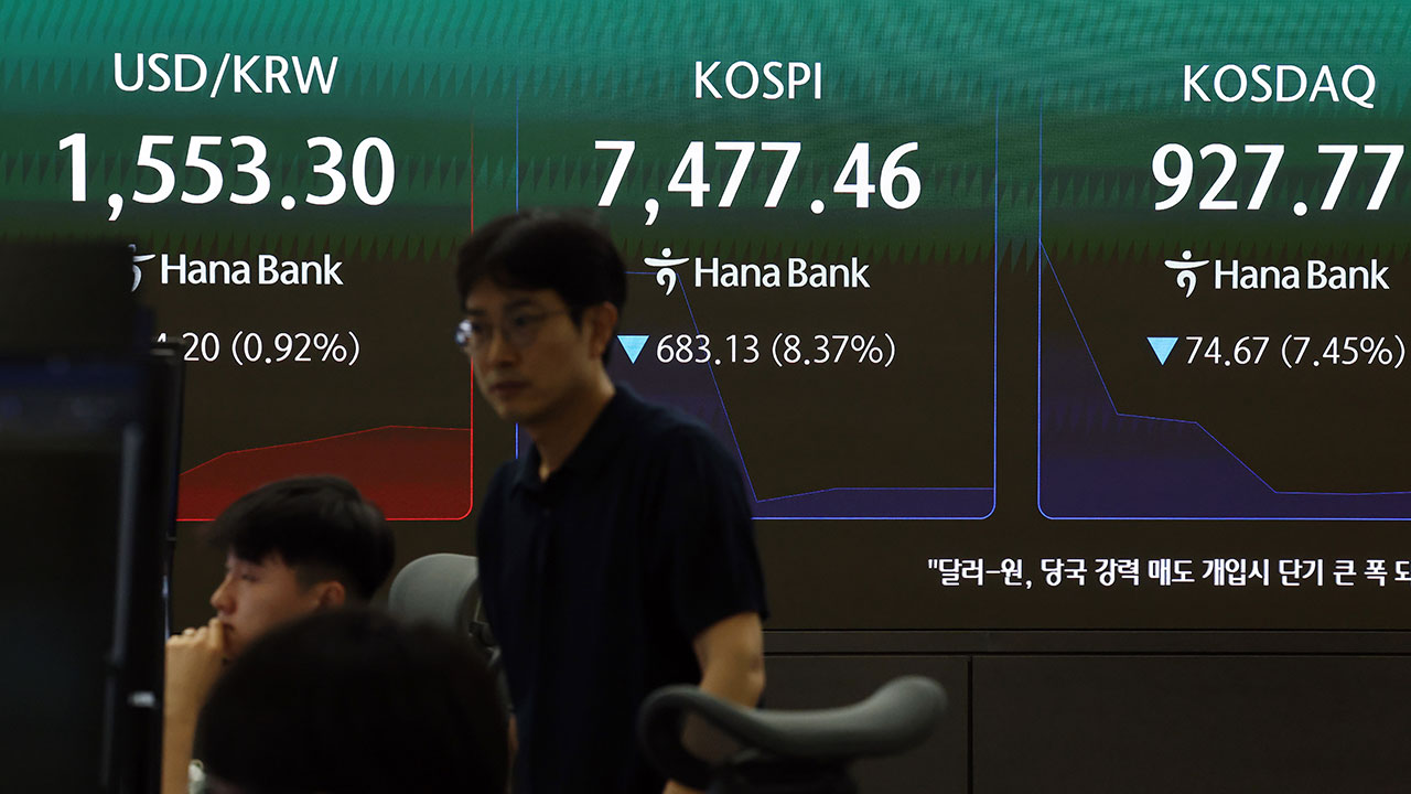 코스피 8%대 급락에 서킷브레이커 발동‥7,400선까지 밀려
